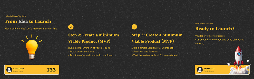 LinkedIn carousel template - 4
